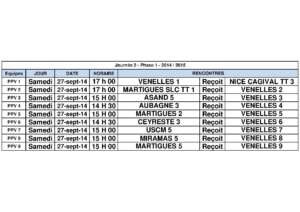 JOURNEE 2